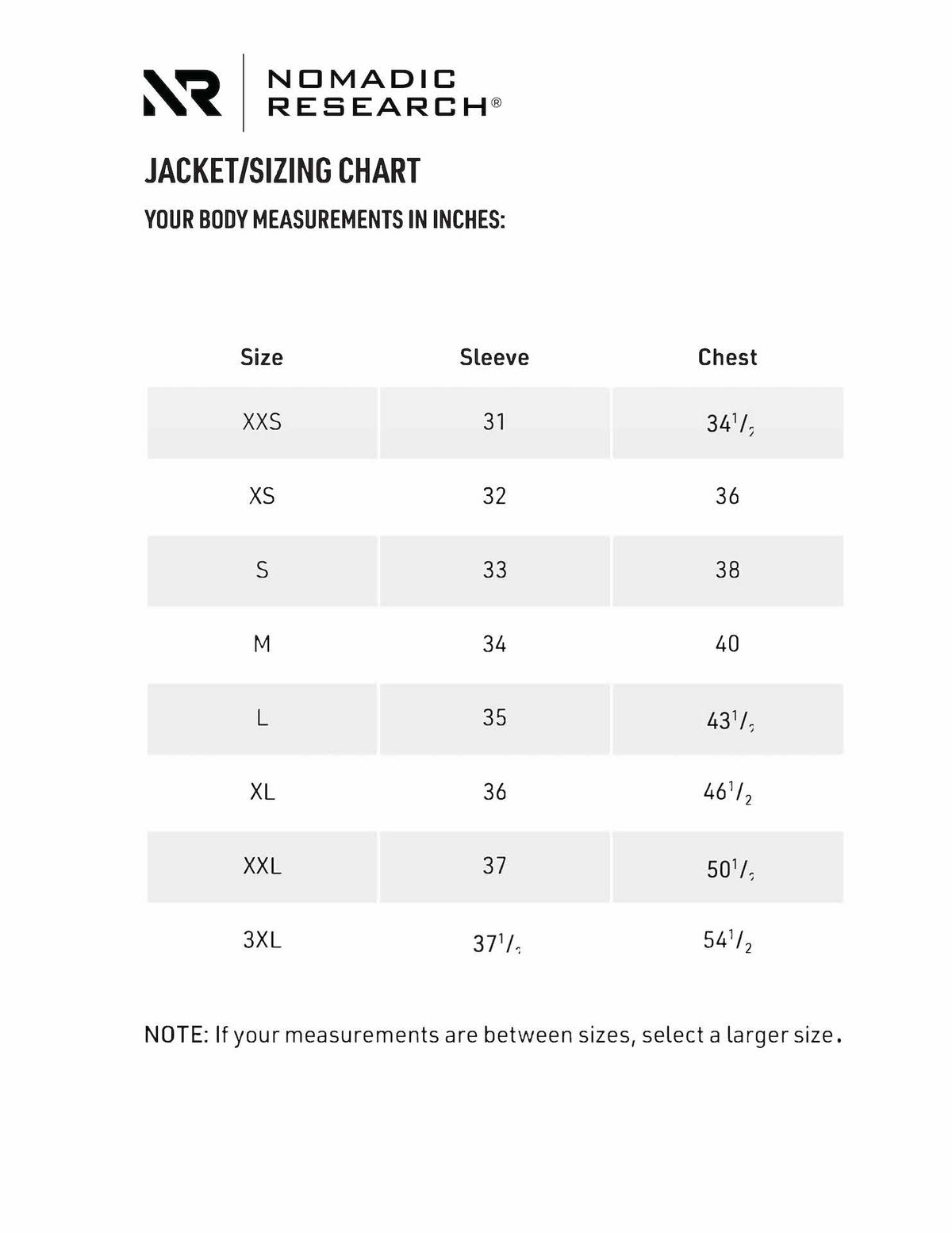 Alpha Shell - Nomadic Research